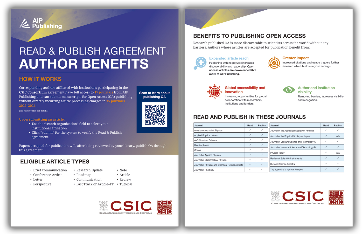 READ & PUBLISH AGREEMENT AUTHOR BENEFITS
