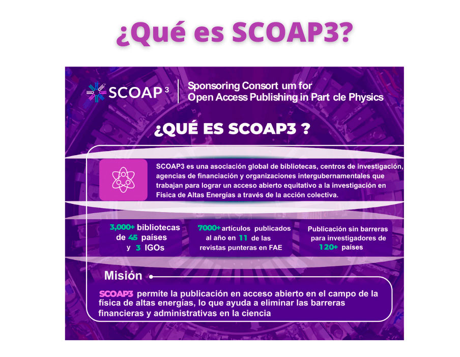 Qué es Scoap3