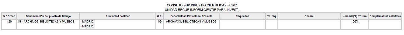 Laboral
