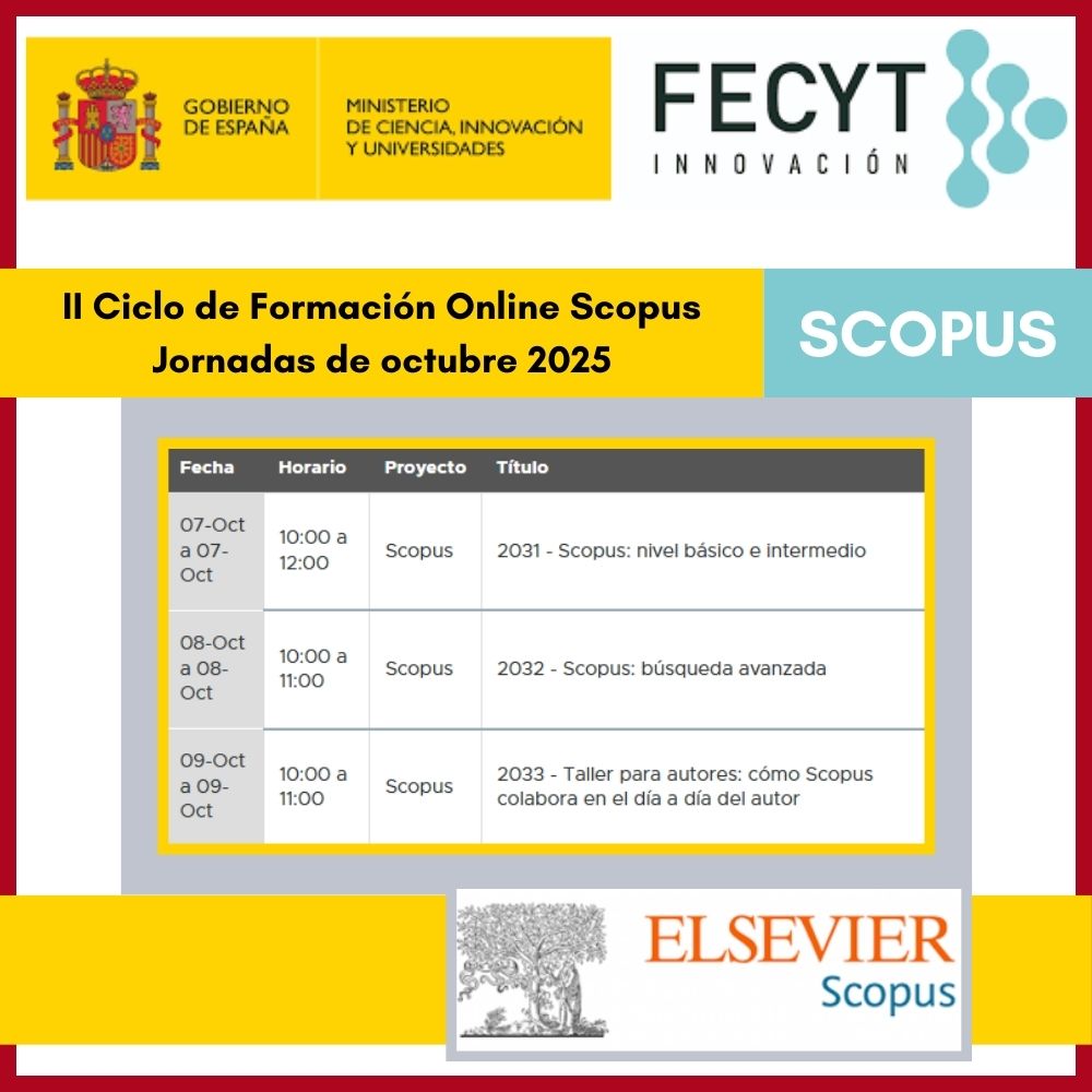 Formacion SCOPUS 10/2025