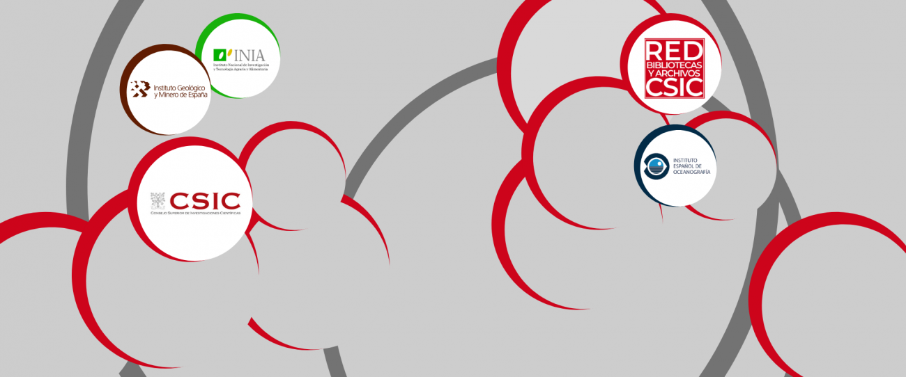 La integración de las bibliotecas de los Centros Nacionales en la Red de Archivos y Bibliotecas del CSIC