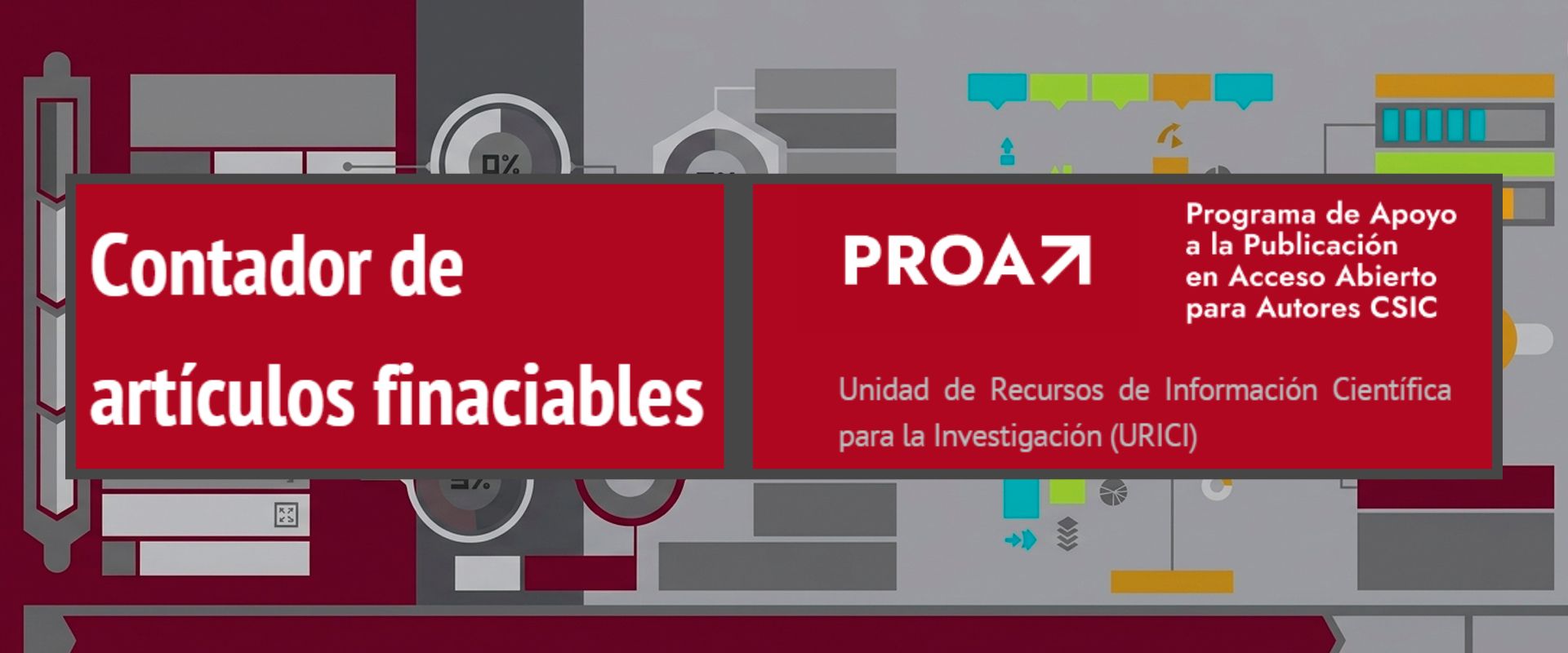 Contador PROA